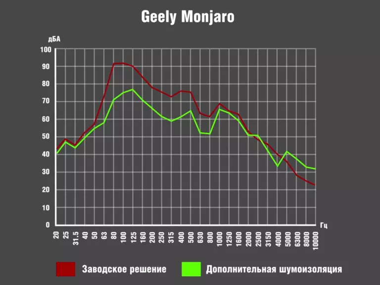 1600х1200_Monjaro